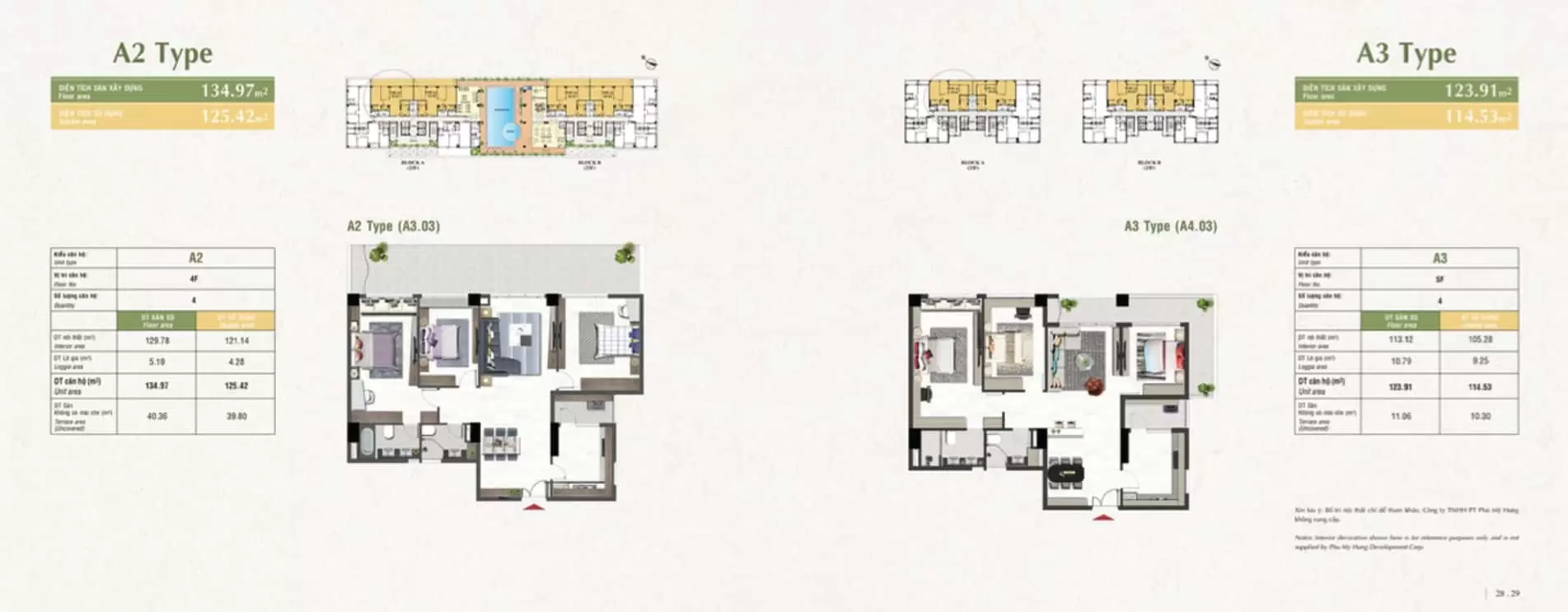 Các kiểu nhà tại dự án Nam Phúc Lejadin Phú Mỹ Hưng