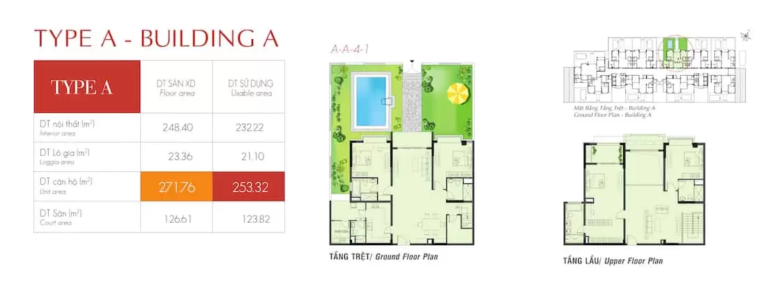 4 căn penhouse dự án Riverside Residence