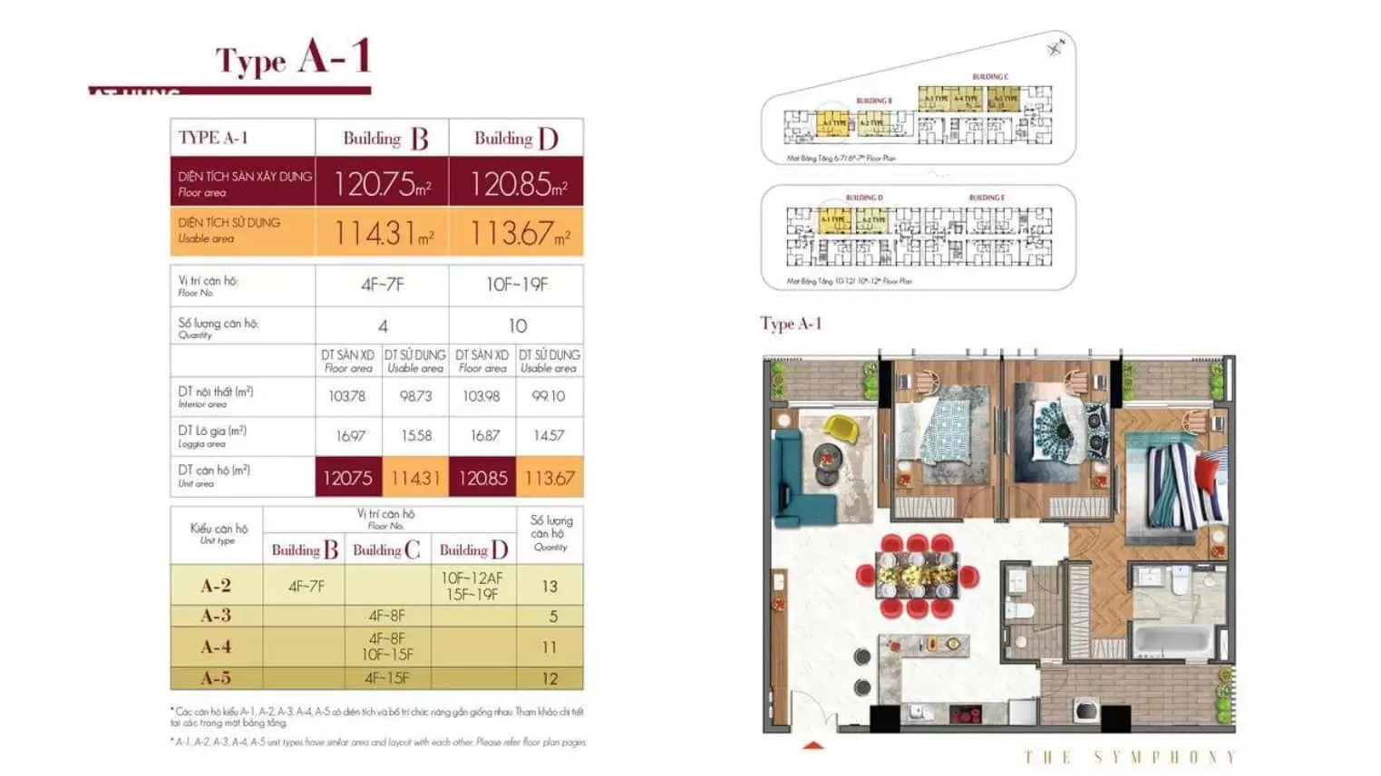 Thiết kế căn 3 Phòng ngủ