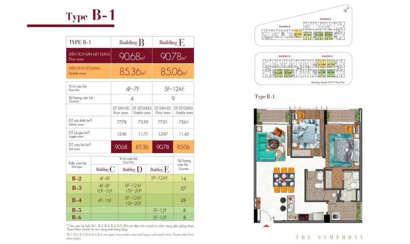 Thiết kế căn 2 Phòng ngủ 