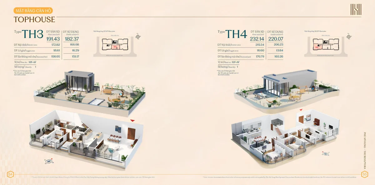 A43F0D42 16C5 4D0C AE78 BC84EE5FB4FB Phu My Hung Reals