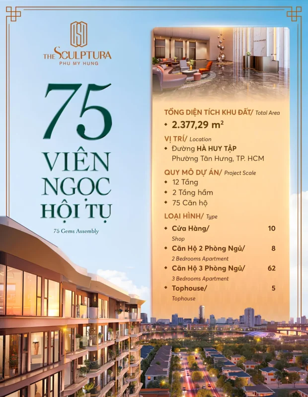 Chỉ 75 siêu phẩm căn hộ cao cấp Phú Mỹ Hưng
