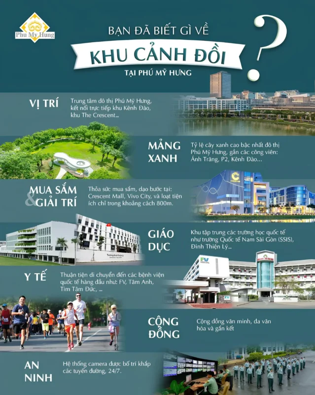 Khu Cảnh Đồi là khu hoàn thiện nhất tại Phú Mỹ Hưng