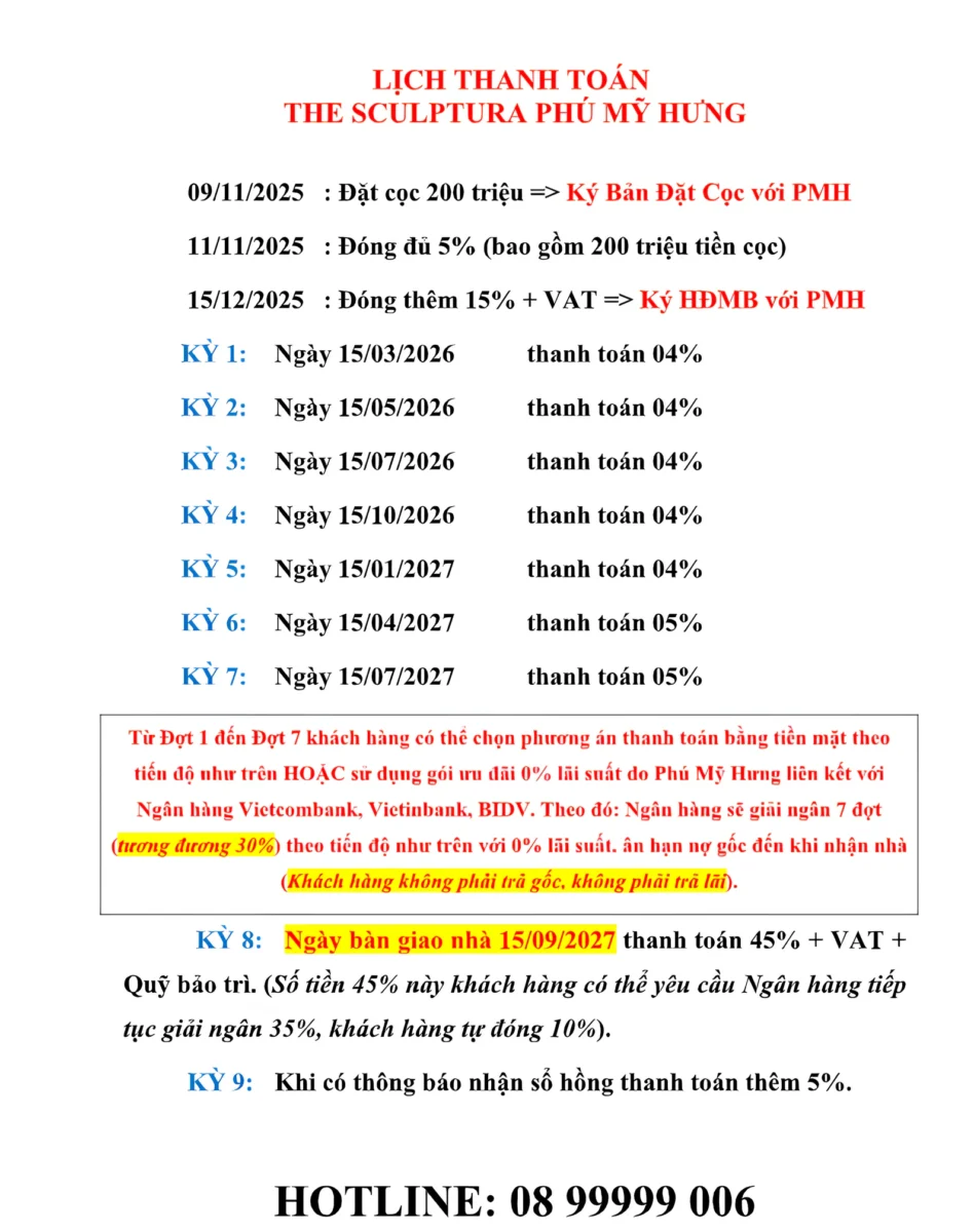 Lịch thanh toán chính thức dự án The Sculptura Phú Mỹ Hưng. Khách hàng chỉ cần thanh toán trước 20% cho đến khi nhận nhà