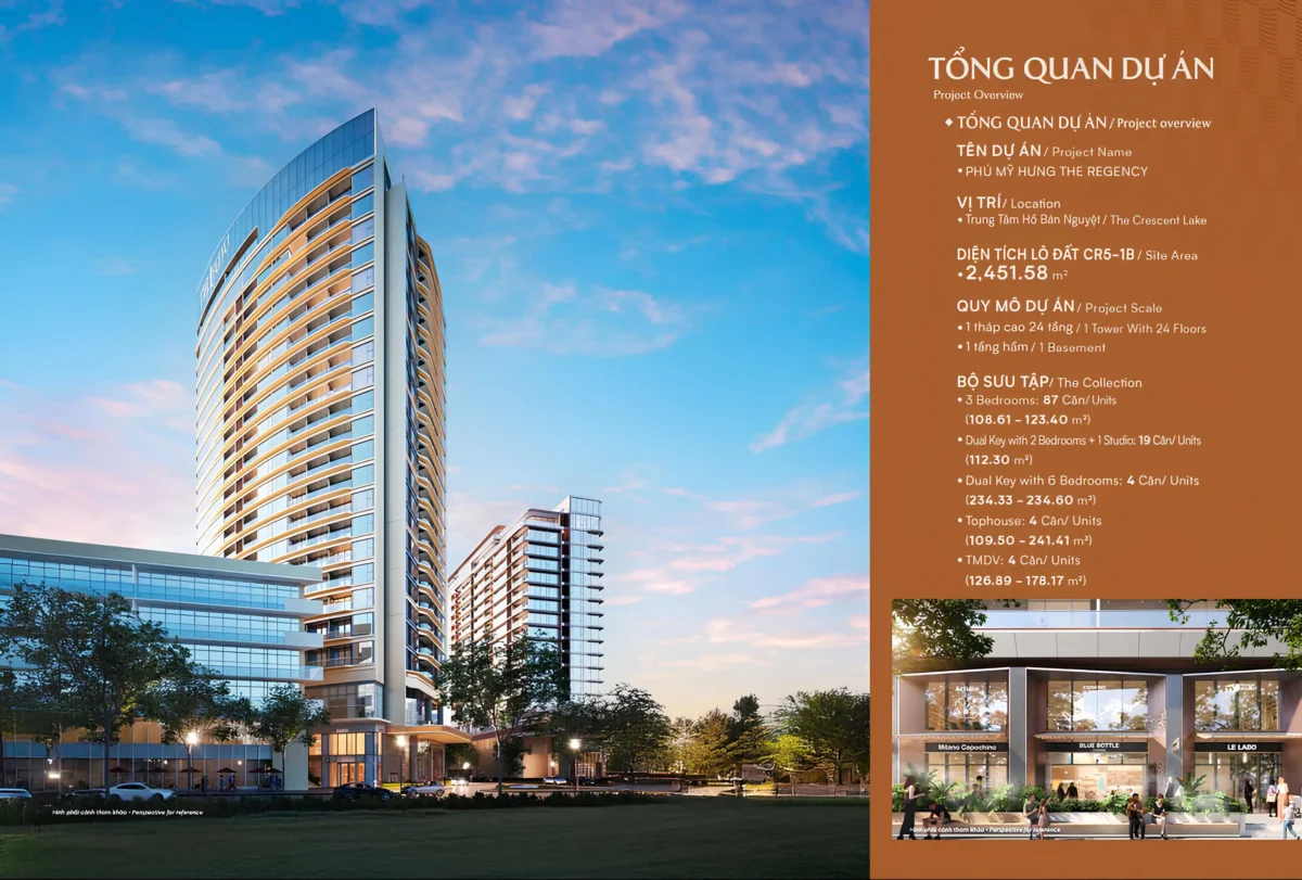 The Regency sẽ được chính thức mở bán vào Tháng 11/2025