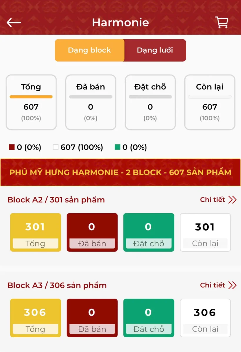 ĐÃ CÓ BẢNG GIÁ CHÍNH THỨC