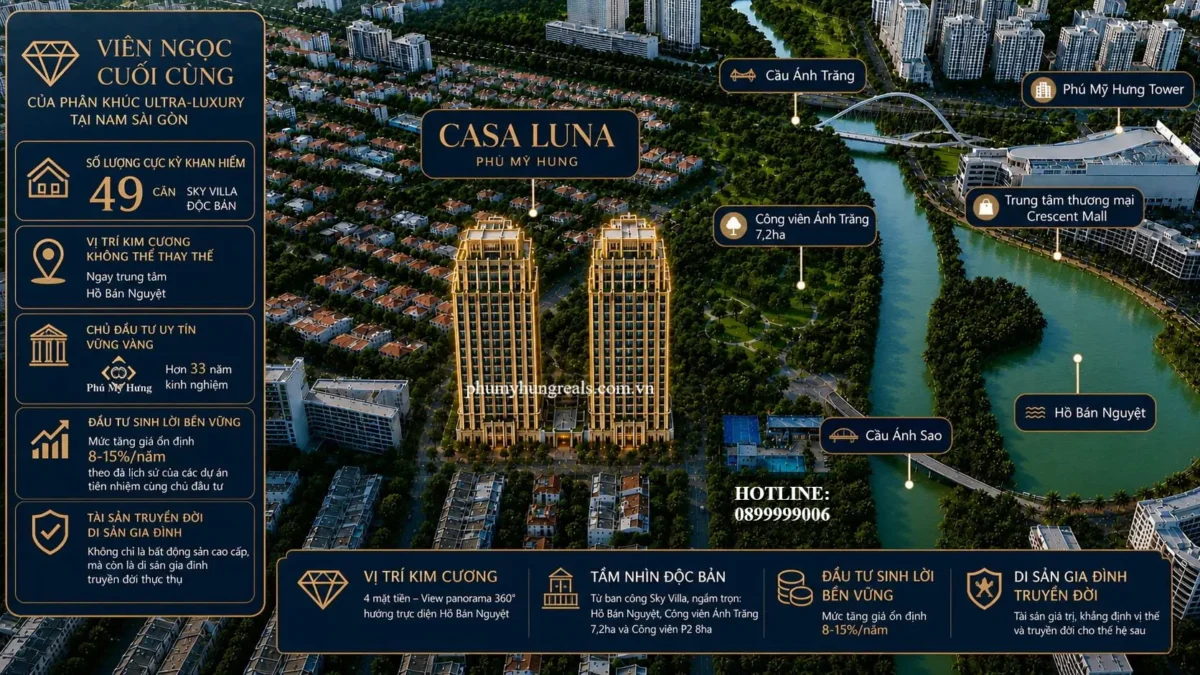 gia tri casa luna phu my hung