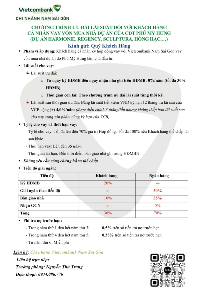 Vietcombank Nam Sài Gòn tài trợ giải ngân 0% lãi suất cho KH mua dự án Harmonie trực tiếp từ Chủ đầu tư Phú Mỹ Hưng Vietcombank Nam Sài Gòn tài trợ giải ngân 0% lãi suất cho KH mua dự án Harmonie trực tiếp từ Chủ đầu tư Phú Mỹ Hưng