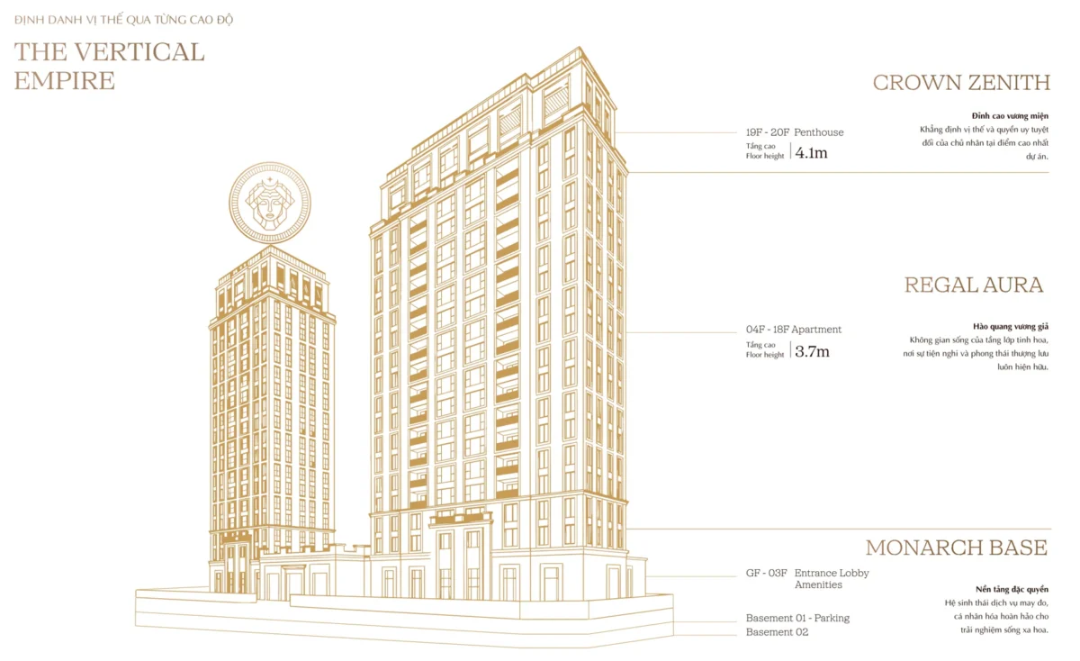 Thiết kế Casa Luna Phú Mỹ Hưng với độ cao trần điển hình là 3.7m Thiết kế Casa Luna Phú Mỹ Hưng với độ cao trần điển hình là 3.7m