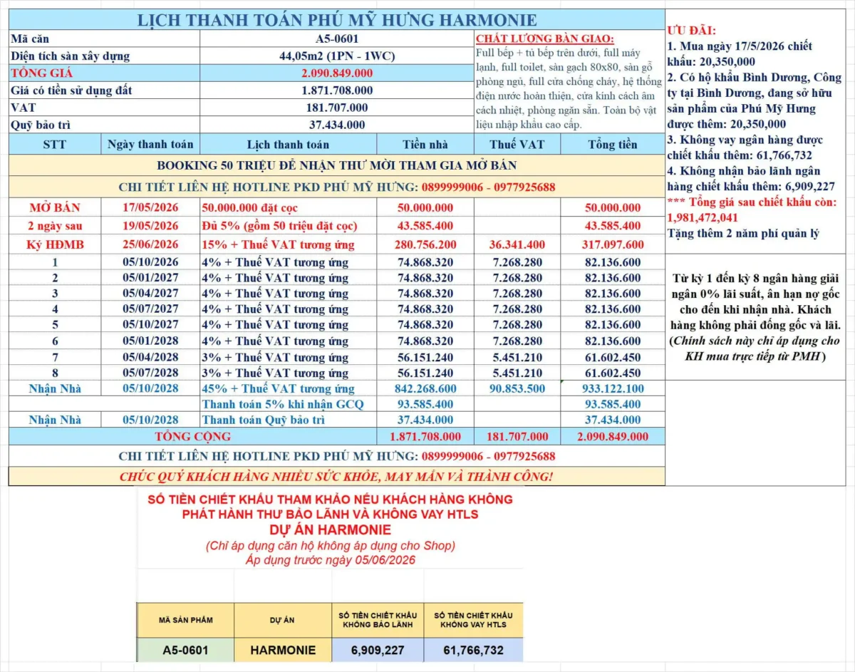 Lịch thanh toán chi tiết chính thức của dự án Harmonie mở bán 17/5/2026 Lịch thanh toán chi tiết chính thức của dự án Harmonie mở bán 17/5/2026