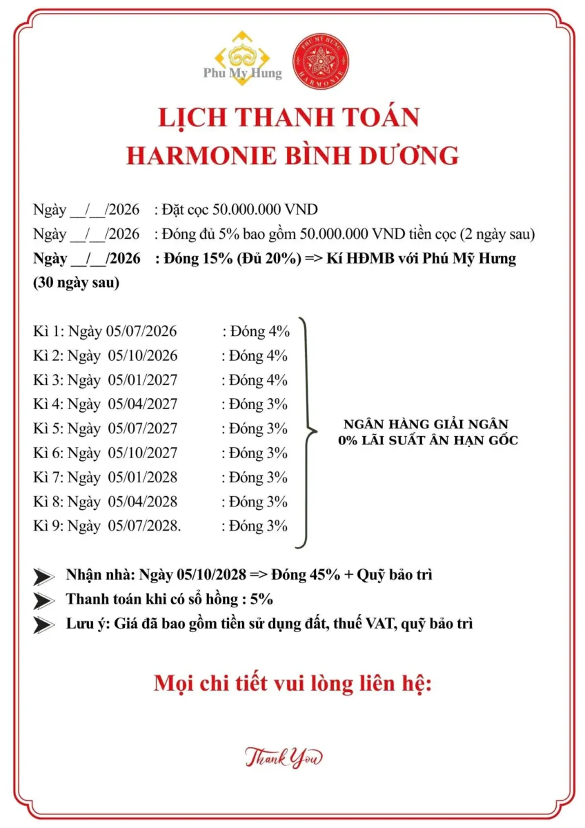 Tiến độ thanh toán Phú Mỹ Hưng Harmonie