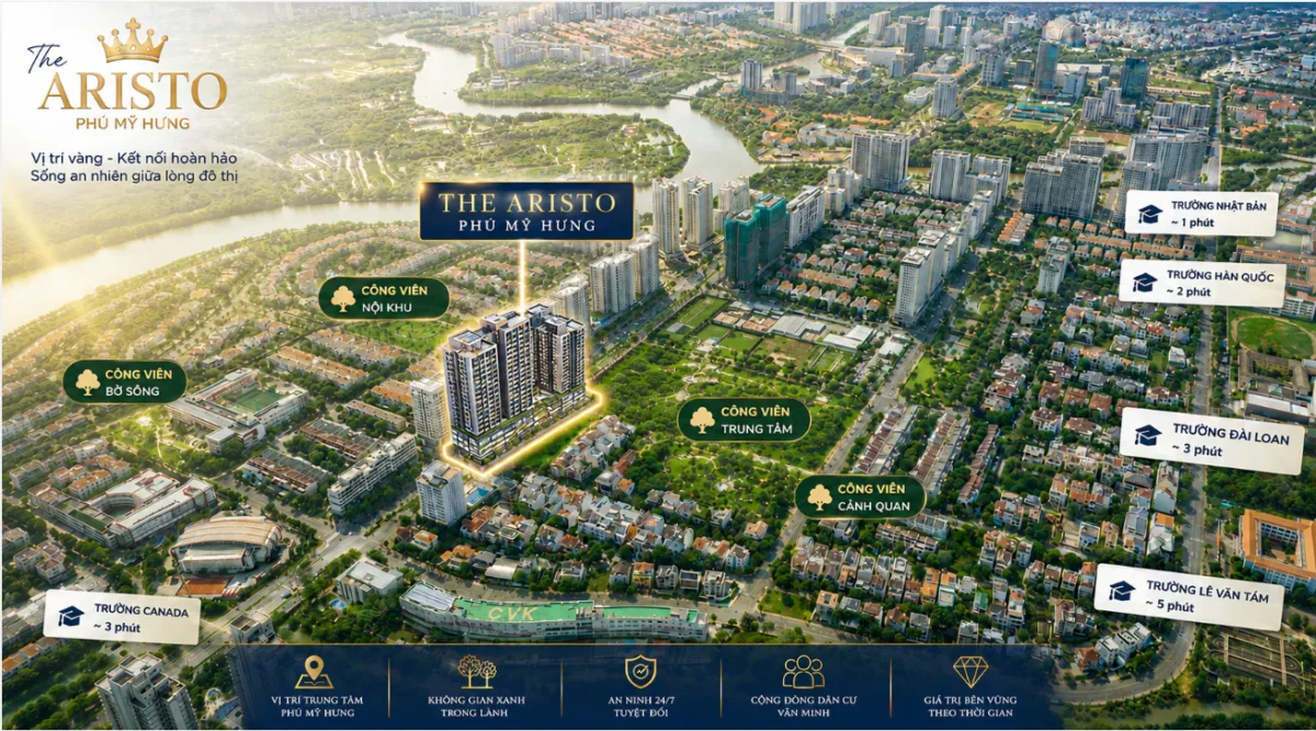 Hệ thống trường học Quốc tế xung quanh dự án The Aristo Quận 7