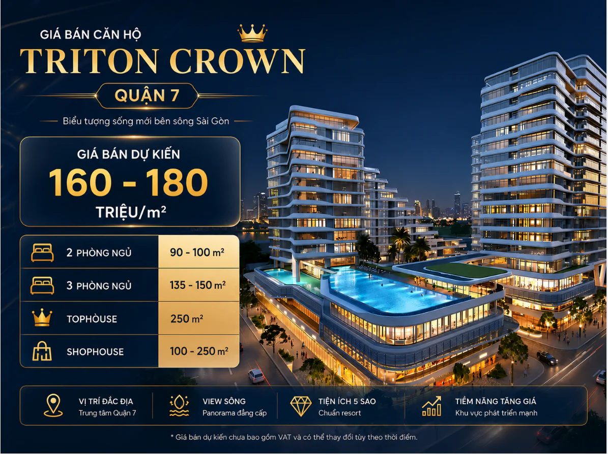 Giá bán dự kiến căn hộ Triton Crown Phú Mỹ Hưng Quận 7