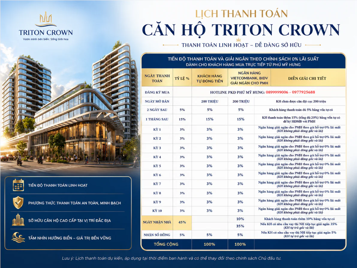 Lịch thanh toán dự án Triton Crown Phú Mỹ Hưng Quận 7